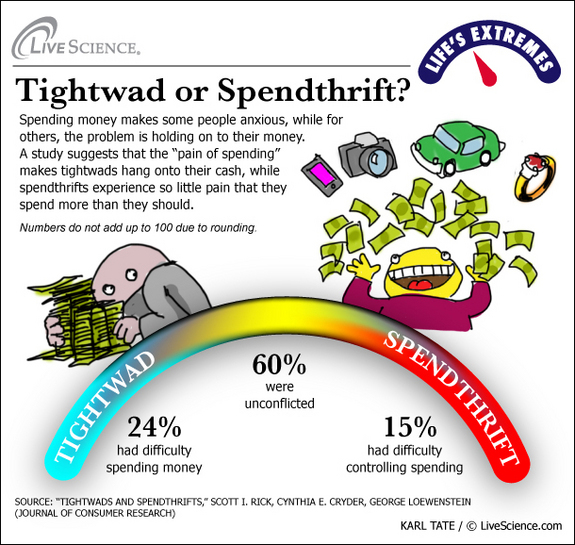 lifes-extremes-tightwad-spendthrift-111021b-02