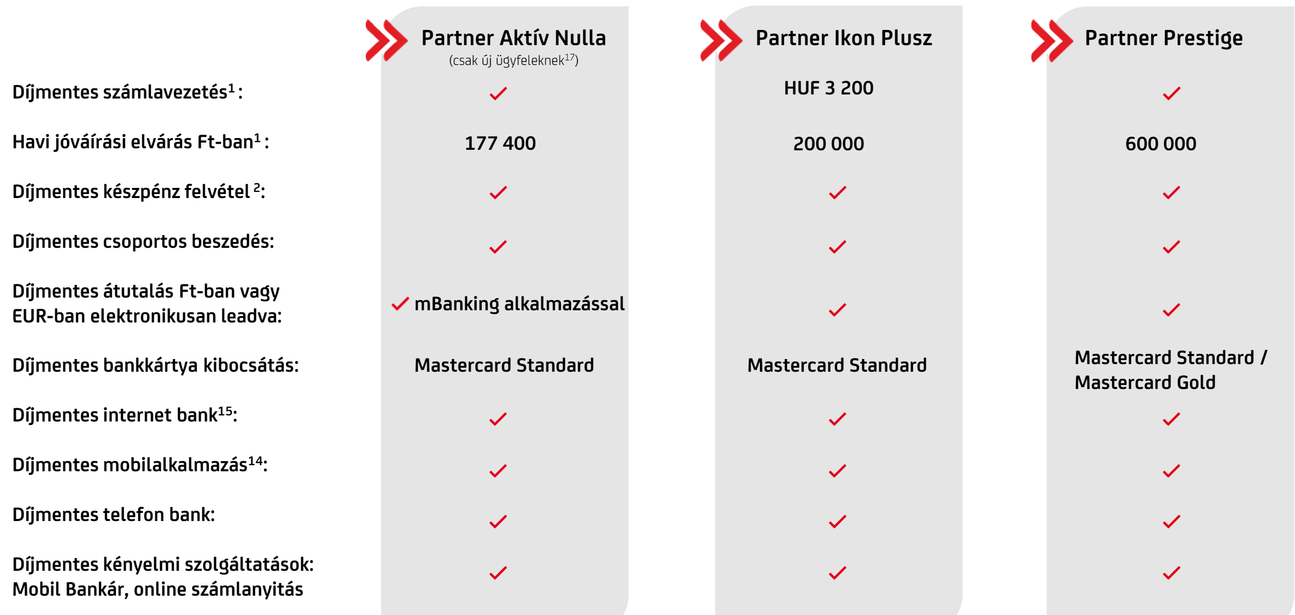 Kisz mol Banksz mla helyett Kisz mol Egy Blog A P nz gyekr l